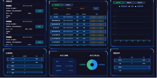中服云全力推動(dòng)智能工廠應(yīng)用體系搭建，促進(jìn)制造業(yè)轉(zhuǎn)型升級(jí)
