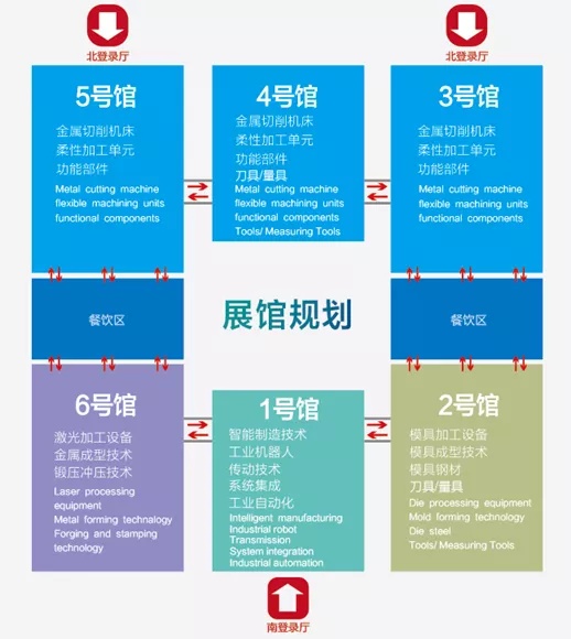 寧波機床展:向海而生,弄潮時代